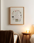 The 'be careful, don't miss the little miracles in the ordinary' cottage wreath illustration shown as a framed print in a warm oak frame, hanging on a bedroom wall above a bedside table with a lit lamp. Frame not included.