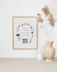 The 'younger you once dreamed of the beautiful life you've created' cottage wreath illustration shown as a framed print in a light oak frame, leaning against a white wall beside tall dried pampas grasses in a pale vase. Frame not included.